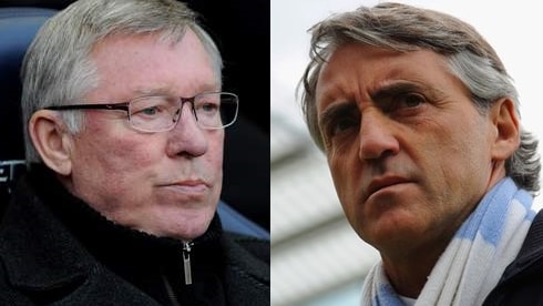 Sau vòng 37 Premier League: Sir Alex “cầu cứu” học trò cũ, Mancini vẫn thận trọng