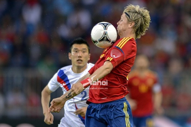 Torres và Euro 2012: Niềm tin trở lại