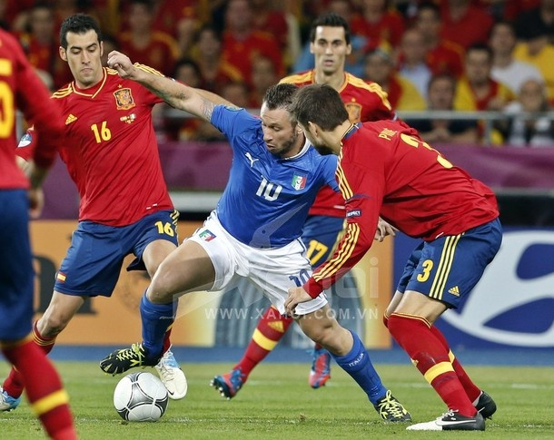 Tây Ban Nha vô địch Euro 2012: Tuyệt đỉnh tiqui-taca