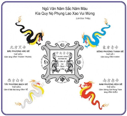 Tấm bia trấn yểm long mạch nước Nam ở chùa cổ Bồng Lai