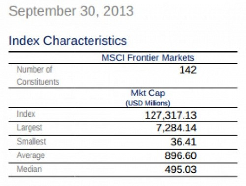Chỉ số đầu tư vào TTCK Việt Nam của MSCI thêm/bớt đồng thời 11 cổ phiếu