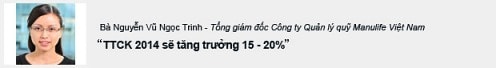 TTCK 2014: Các chuyên gia dự báo ra sao?