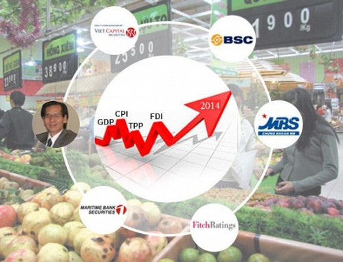 Viễn cảnh kinh tế Việt Nam 2014 dưới góc nhìn các chuyên gia tài chính
