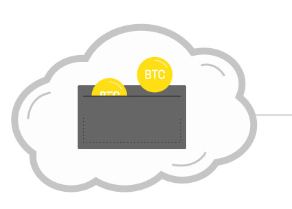 Hiểu hơn về Bitcoin - đồng tiền “làm mưa làm gió” trên thị trường tài chính thế giới