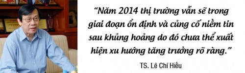 Góc nhìn bất động sản 2014: Hồi sinh hay đổ vỡ!