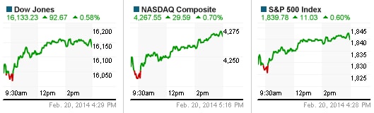 Facebook và Tesla lập kỷ lục mới, S&P 500 còn cách đỉnh cao mọi thời đại chỉ 10 điểm