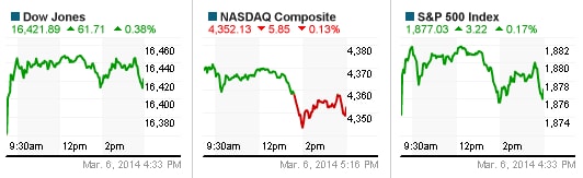 S&P 500 viết tiếp phiên kỷ lục thứ 50 sau số liệu việc làm Mỹ và quyết định của ECB