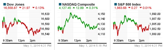 Cổ phiếu Internet tỏa sáng, Nasdaq tăng liền 3 phiên