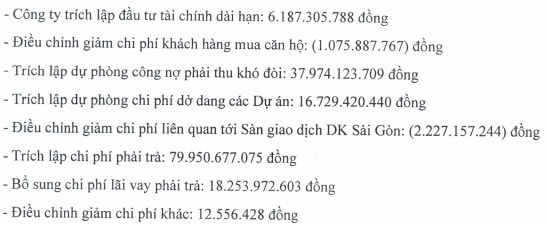 PVL: Sau kiểm toán, lỗ thêm 156 tỷ đồng năm 2013, kiểm toán lưu ý vụ ông Hoàng Ngọc Sáu