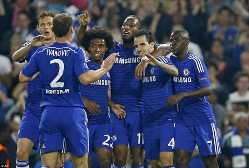 Chelsea có được bài học gì từ trận hòa với Schalke 04