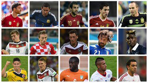 Công bố danh sách 15 đề cử vị trí tiền vệ cho đội hình FIFA 2014