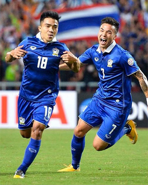AFF Cup 2014: Thái Lan vào chung kết