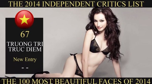Trúc Diễm bất ngờ lọt top 100 gương mặt đẹp nhất thế giới 2014