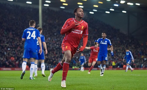 Cận cảnh đại chiến Liverpool- Chelsea