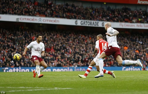 Cận cảnh Arsenal dội pháo vào Aston Villa