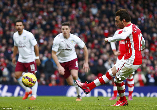 Cận cảnh Arsenal dội pháo vào Aston Villa