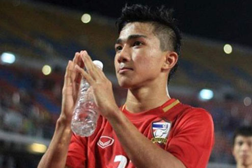 U23 Thái Lan dùng sao trẻ thi đấu với U23 Việt Nam