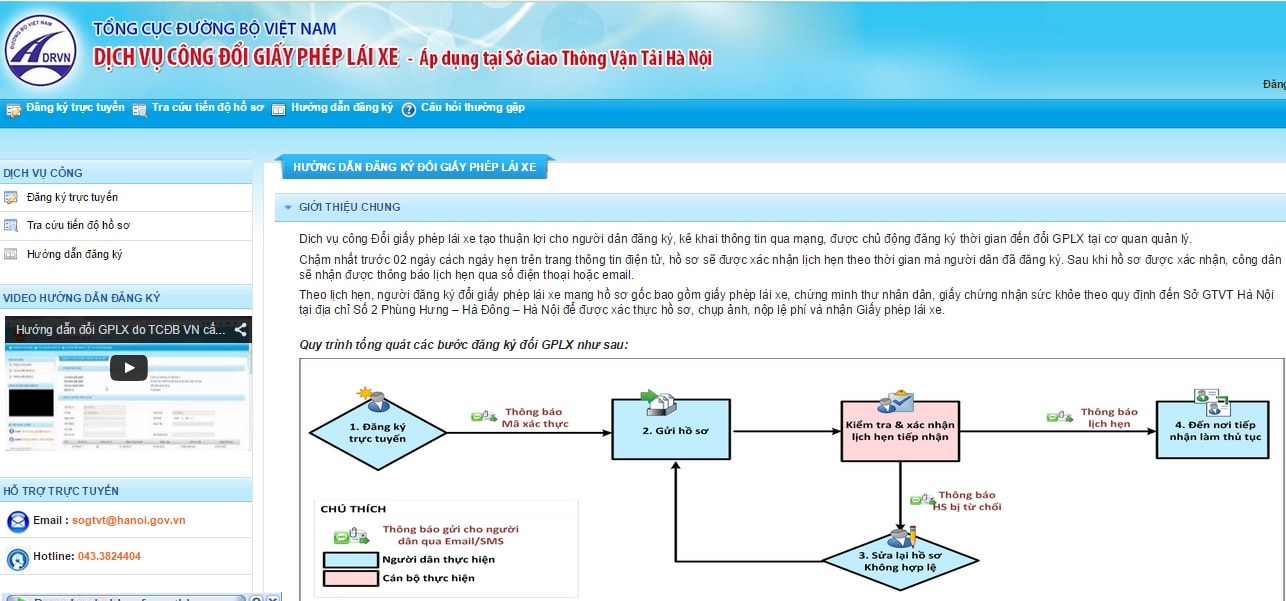 Hà Nội: Hôm nay triển khai dịch vụ đổi giấy phép lái xe qua mạng