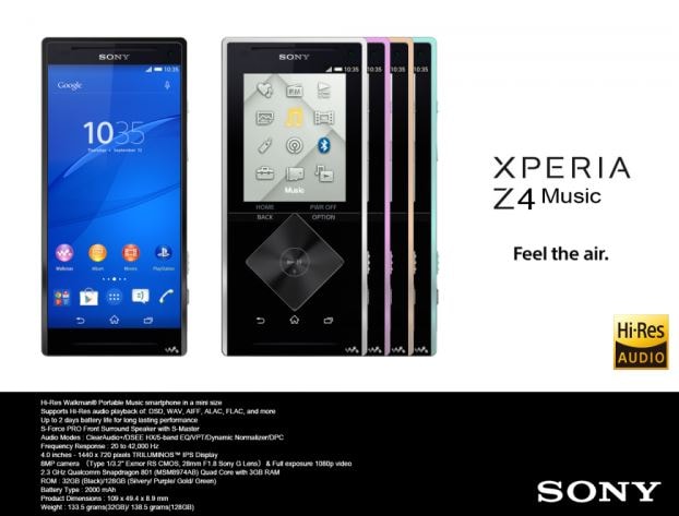 Siêu phẩm Sony Xperia Z4 sẽ có điểm nào hấp dẫn