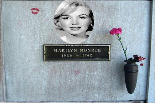 Cái chết bất ngờ của nữ minh tinh Marilyn Monroe (Kỳ cuối): Thủ phạm là ai?