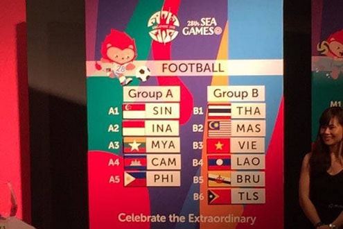 U23 Brunei là đối thủ đầu tiên của U23 VN tại SEA Games 28