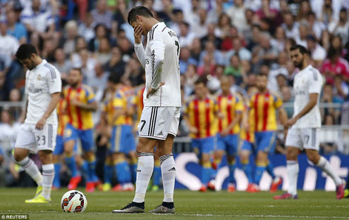 Ronaldo sút hỏng phạt đền, Real hoà như thua