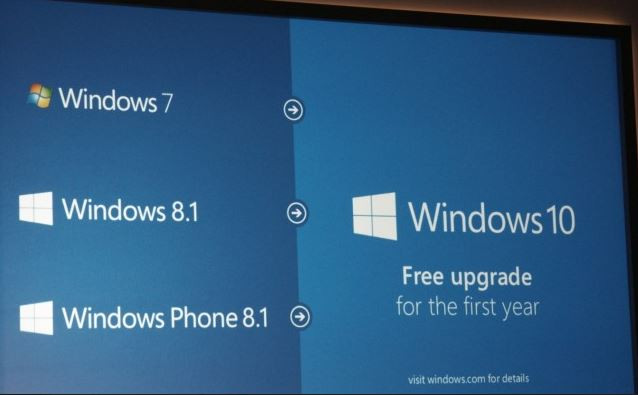 Microsoft khẳng định không miễn phí Windows 10 cho Windows lậu
