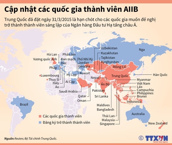 Cuộc cạnh tranh Mỹ - Trung và tác động đối với khu vực (P3)