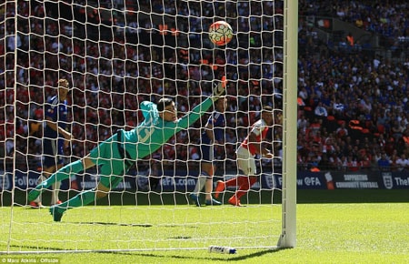 Cận cảnh Arsenal lần thứ hai liên tiếp đoạt Community Shield