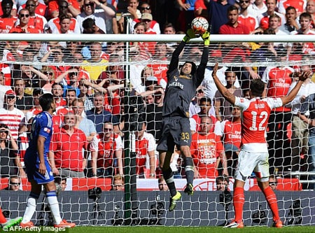 Cận cảnh Arsenal lần thứ hai liên tiếp đoạt Community Shield