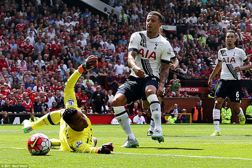 Man Utd- Tottenham 1-0: Quỷ đỏ thắng nhờ may mắn