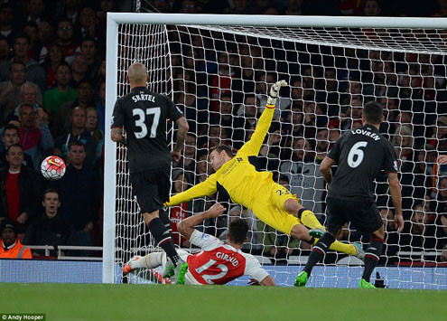 Arsenal cầm hoà Liverpool : Điểm mười cho Cech