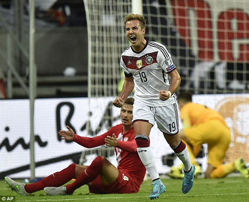Vòng loại Euro 2016: ĐT Đức lấy lại ngôi đầu bảng D