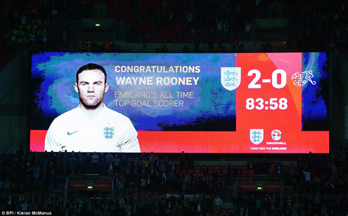 Wayne Rooney chính thức trở thành chân sút vĩ đại nhất đội tuyển Anh