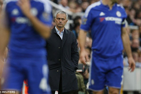 HLV Mourinho phát khùng vì màn trình diễn của Chelsea