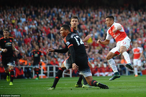 Arsenal 3-0 Manchester United: 20 phút bẻ nanh Quỷ đỏ