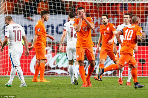 Hà Lan dừng bước tại vòng loại Euro 2016, HLV Blind không từ chức