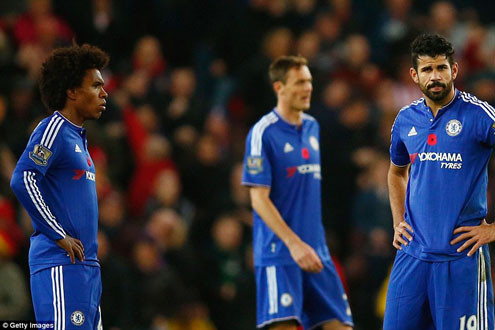 Chelsea và Mourinho viết tiếp những kỷ lục…buồn