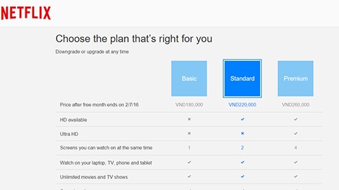 Dịch vụ truyền hình Internet Netflix cập bến Việt Nam