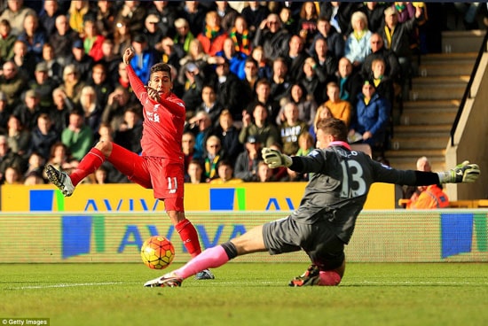 Norwich City 4 –5 Liverpool: Kịch tính đến phút cuối cùng