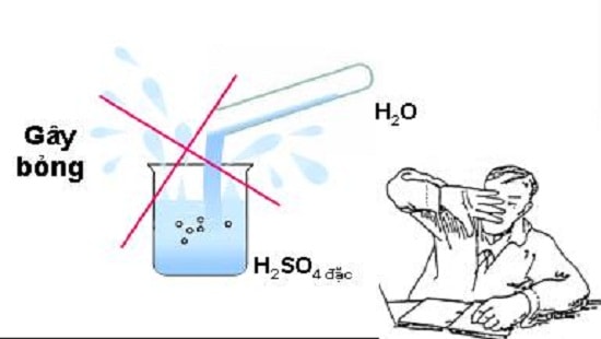 Axit Hủy Hoại Cơ Thể Con Người Khủng Khiếp Như Thế Nao