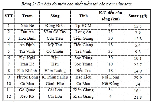 Dự báo thời tiết ngày 9/4: Thủ đô Hà Nội có mưa rào và dông vài nơi