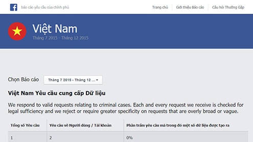 Facebook phát hành yêu cầu dữ liệu từ chính phủ khắp thế giới