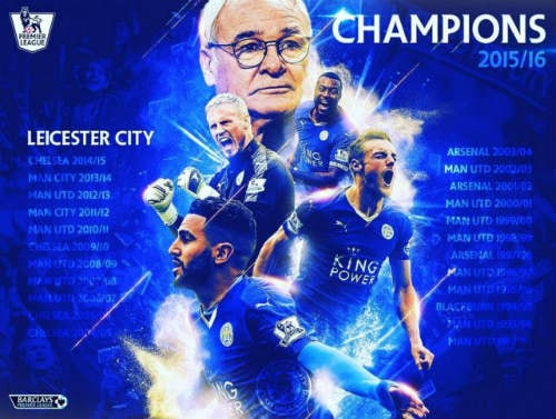 Leicester City vô địch “cú sốc” vĩ đại nhất làng thể thao thế giới