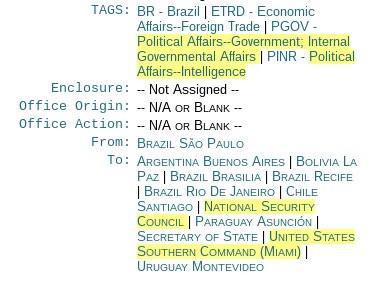Sóng gió chính trường Brazil: Tân Tổng thống tạm quyền là gián điệp Mỹ?