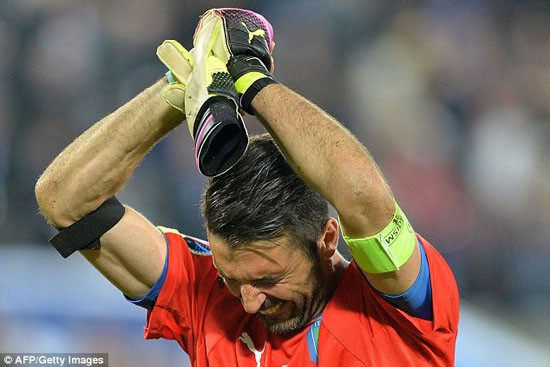 Euro 2016: Gianluigi Buffon và những giọt nước mắt