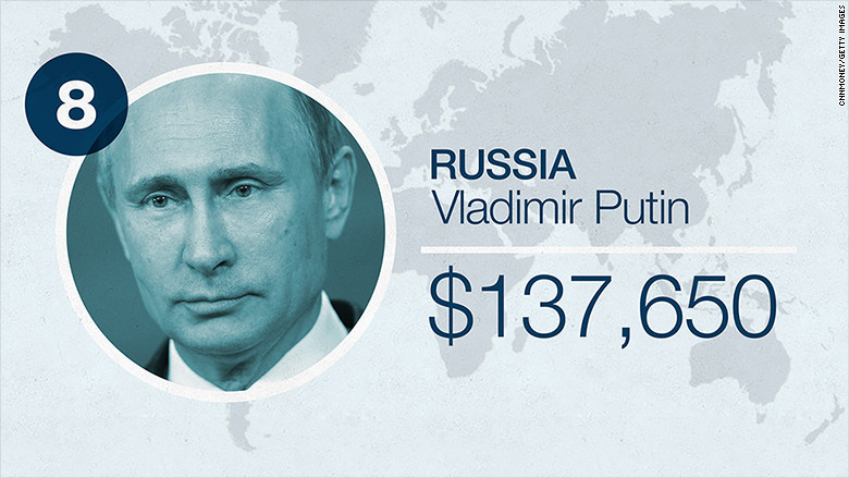 Lương Tổng thống Putin chỉ bằng 1/4 lương Tổng thống Obama