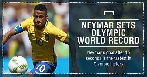 Neymar xác lập kỷ lục Olympic - ảnh 2