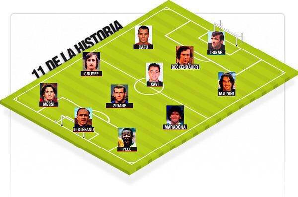 Hình ảnh: Ronaldo ‘béo’ chọn Messi và loại CR7 ra khỏi đội hình hay nhất mọi thời đại số 3