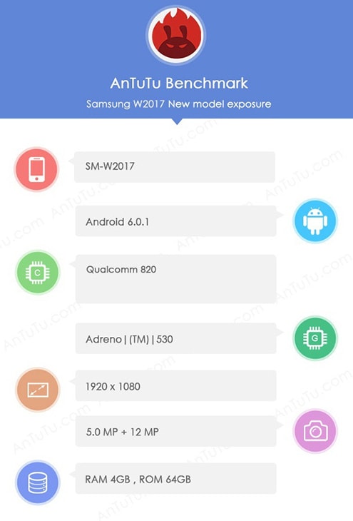 Samsung để lộ phiên bản màn hình gập của Galaxy Note 7